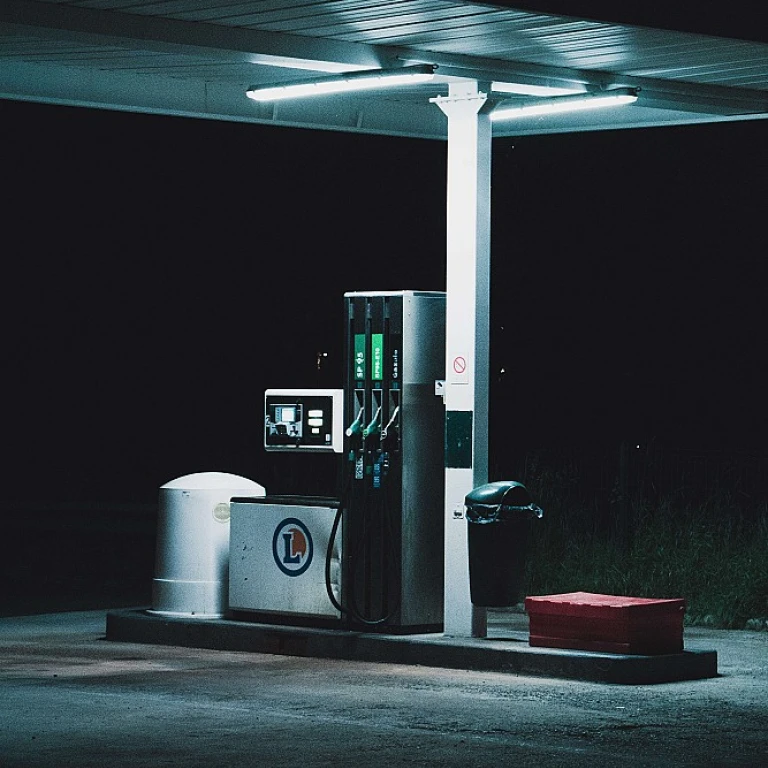Comprendre l'impact de Total GR sur l'industrie pétrolière et gazière